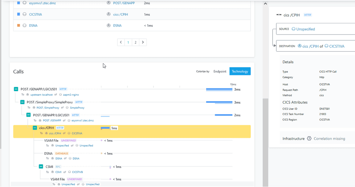 Instana callsequence