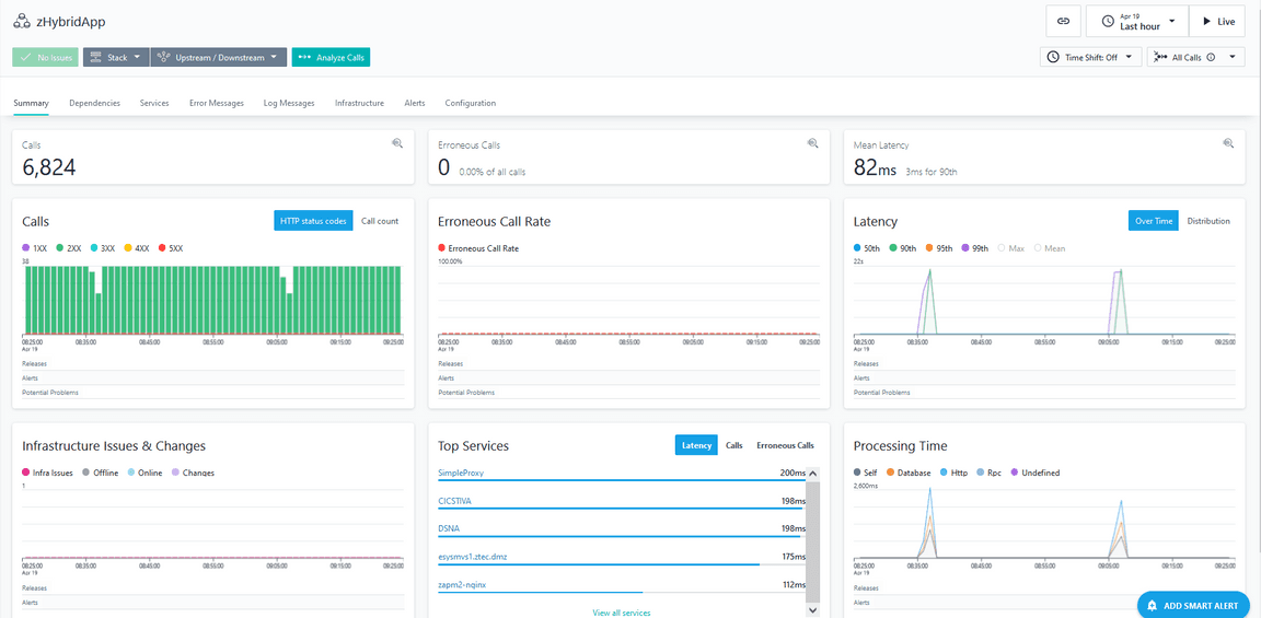 Instana zhybridappdetail2