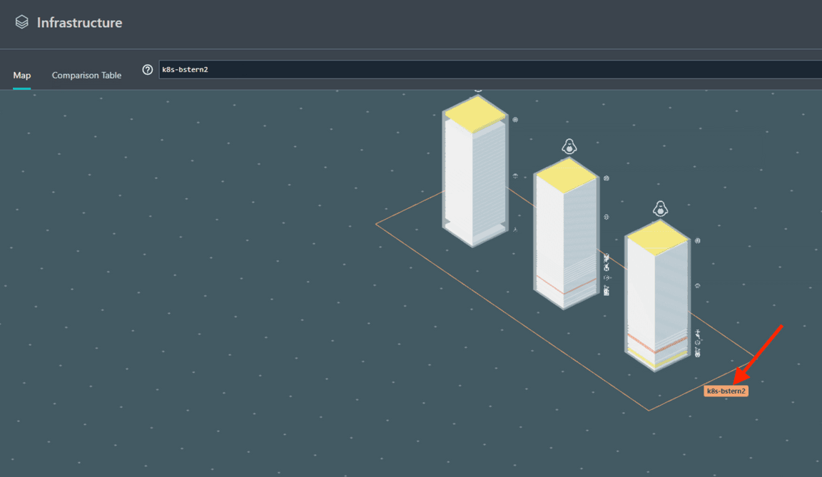 k8s bstern2