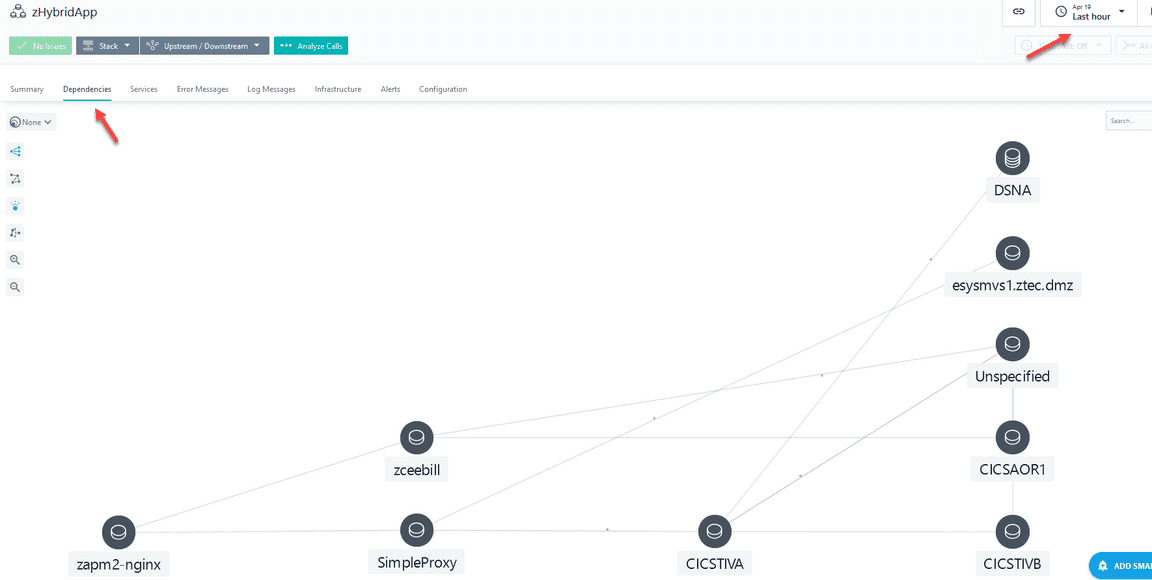 Instana dependency graph