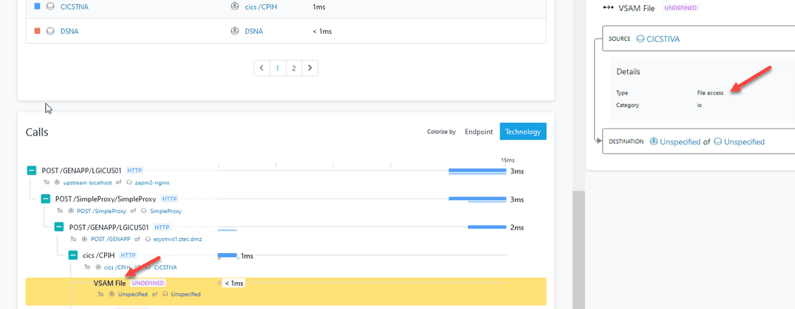 Instana callsequenceconcl