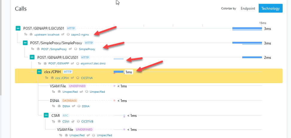 Instana callsequencedetail