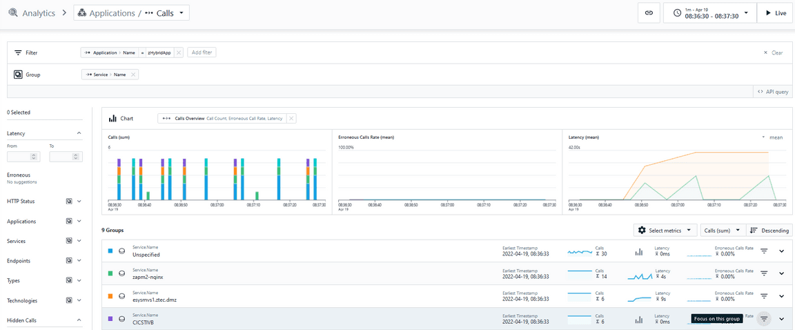 Instana latency analysis